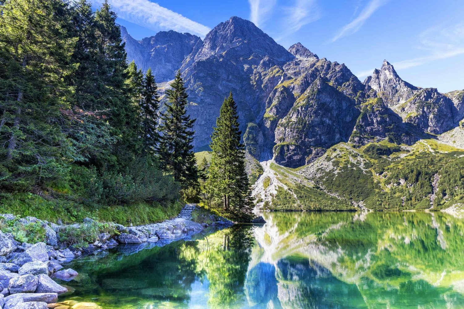 From Kraków to the Tatra Peaks: Magical Weekend Getaways in Poland