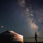 Astro-Travel: Where to Travel Based on Your Zodiac Sign in 2025